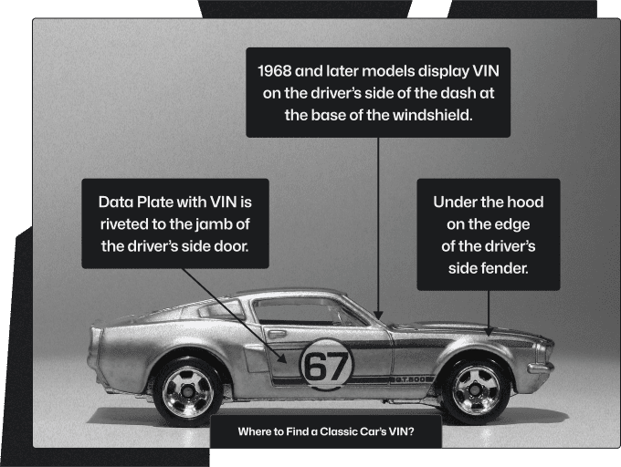 Where to Find the VIN on a pre 1980 Classic Car?